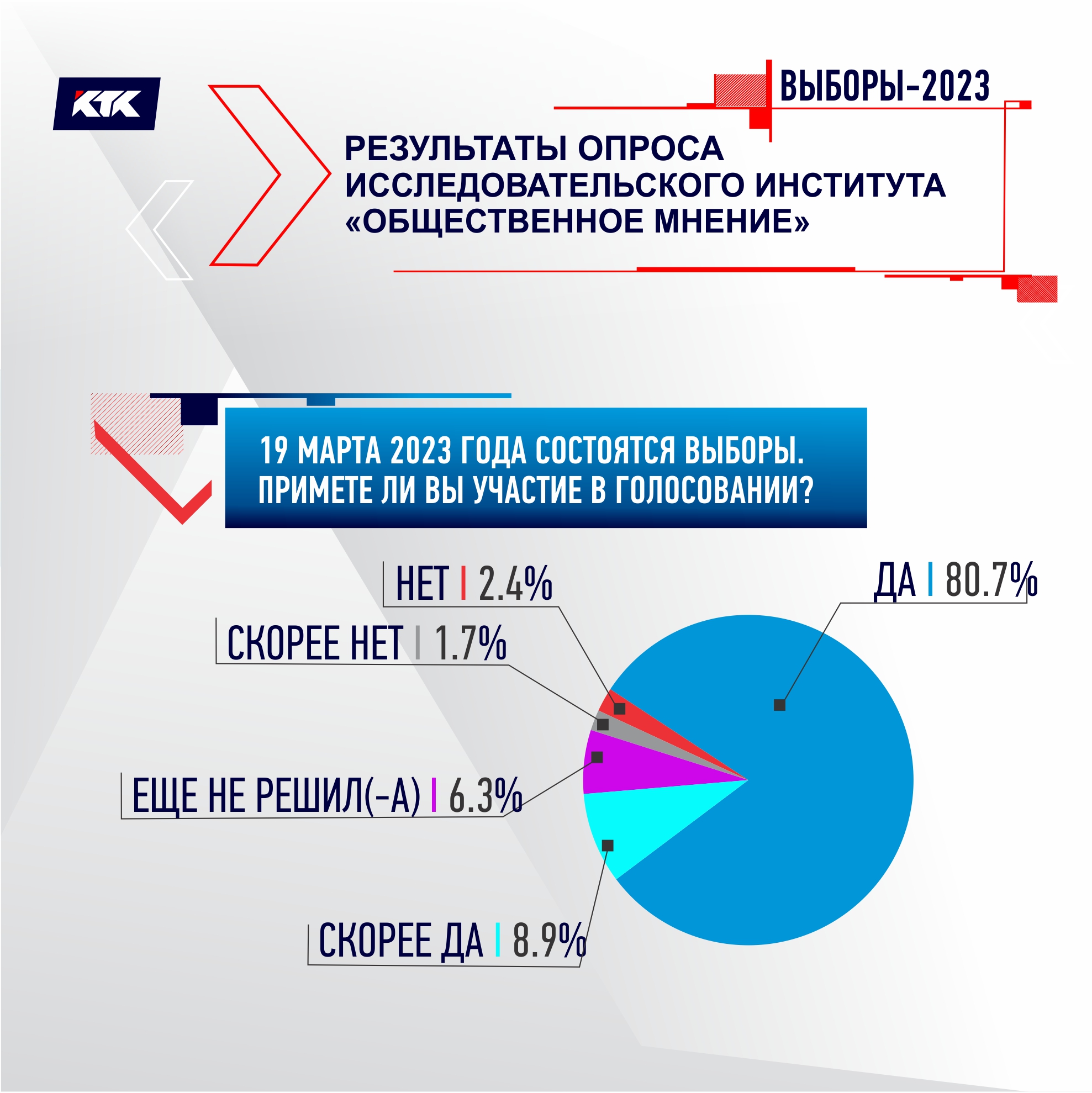 Новости интернета телеграмм фото 97