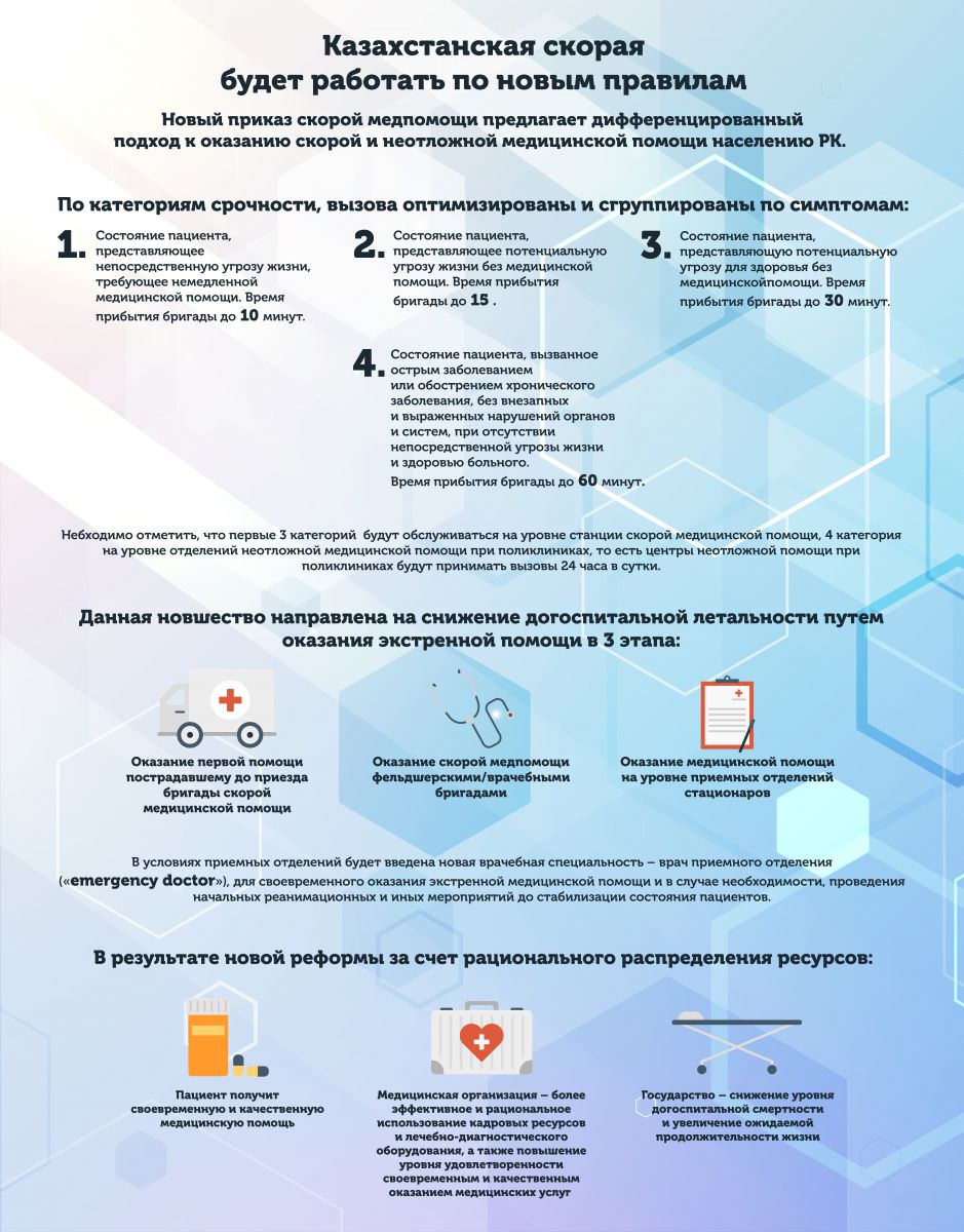 укажите порядок сообщения информации о дтп диспетчеру скорой медицинской помощи