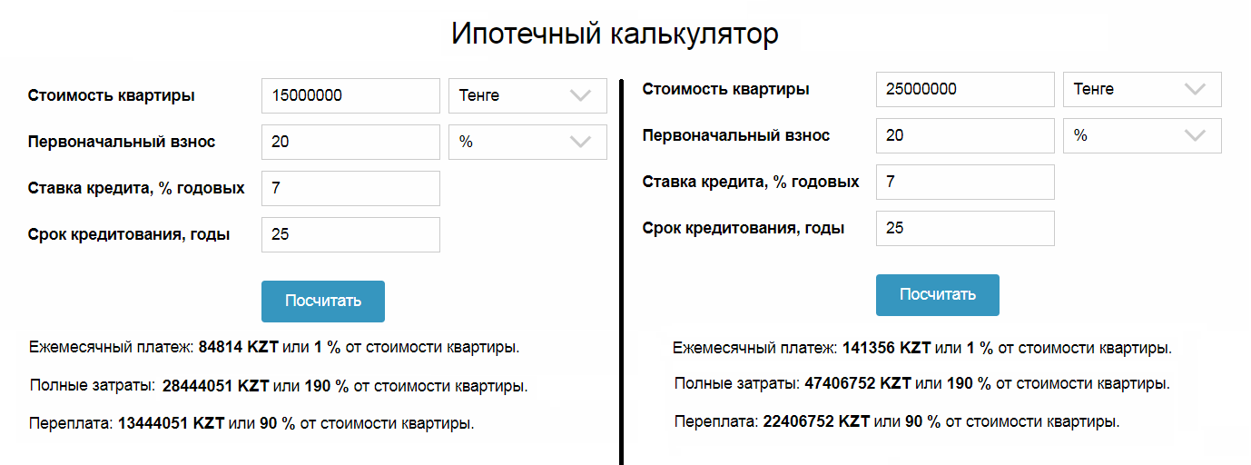 7 20 25 заявка. Калькулятор стоимости квартиры. Как посчитать переплату по ипотеке. Рассчитать стоимость квартиры на продажу.