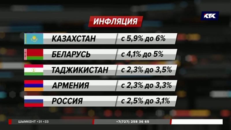 Валюты стран ЕАЭС ставят антирекорды