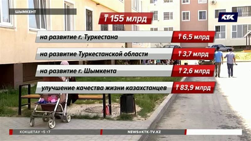 Бюджет снова пересчитали