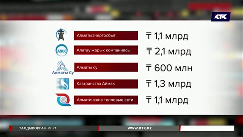 Коммунальщики пытались обмануть алматинцев