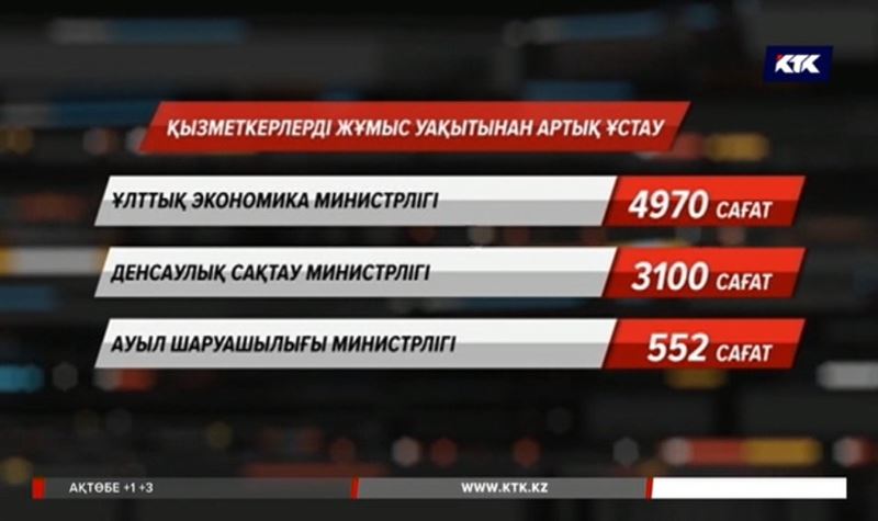 Министрліктер кеш қарайғанша жұмыста ұстаған қызметкерлеріне қосымша ақы төлейтін болды