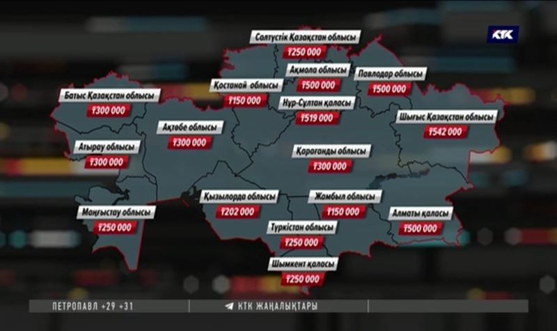 Алматыдағы соғыс ардагерлеріне берілетін бір реттік жәрдемақы екі есе өсіп шыға келді