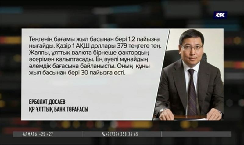 Ұлттық банк төрағасы теңгенің тағдырына қатысты мәлімдеме жасады