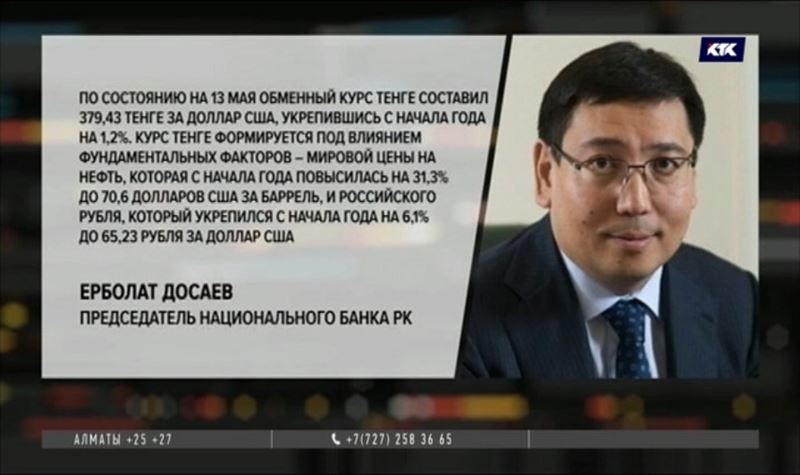 Тенге укрепляется, девальвации не будет – Нацбанк