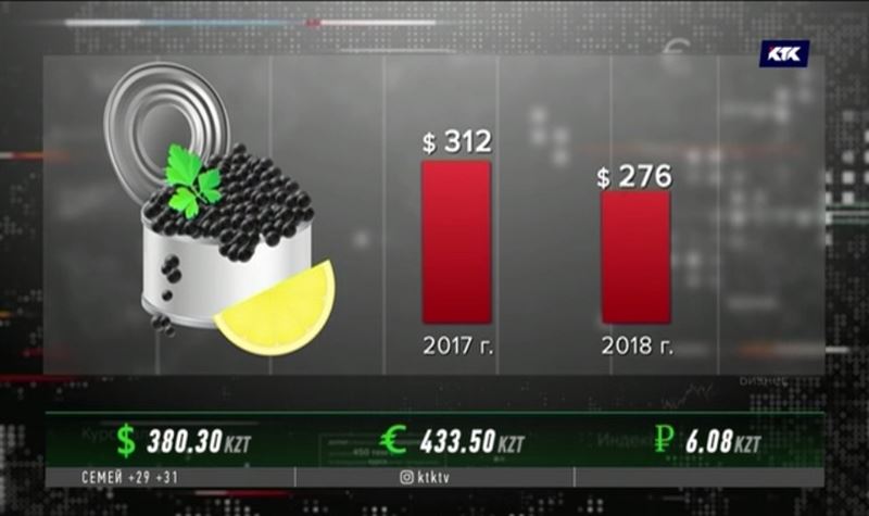 Китай сделал чёрную икру дешёвой