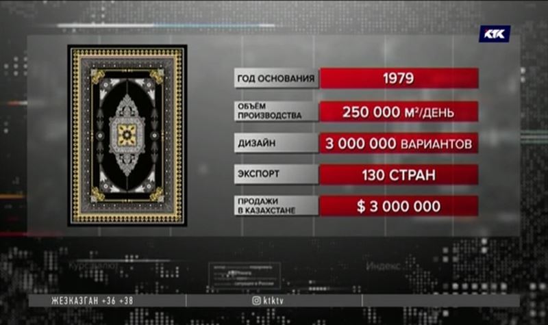 Крупнейший производитель ковров может открыть фабрику в Казахстане