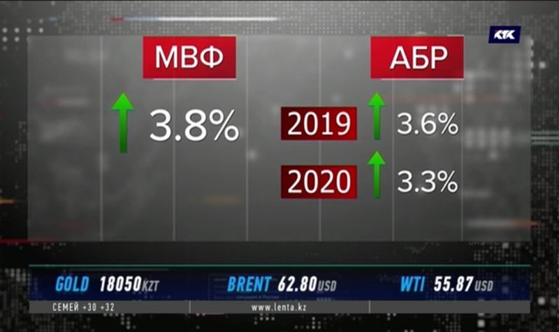 МВФ и Азиатский банк изменили прогноз по ВВП для Казахстана