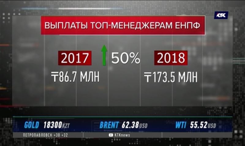 В ЕНПФ объяснили выросшие вдвое выплаты топ-менеджерам