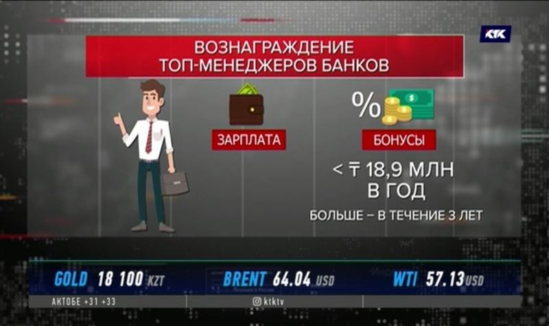 Нацбанк требует, чтобы бонусы банкиров не превышали 19 миллионов тенге