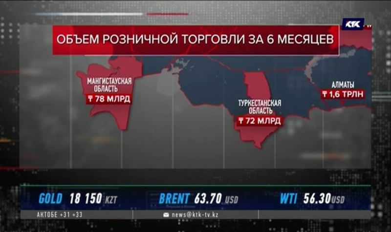 Самые экономные в стране люди живут на юге и западе