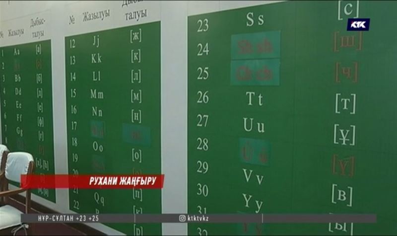 Марат Тәжин: Қазақ тілі әліпбиін латын графикасына көшіру ісін шапшаңдату қажет