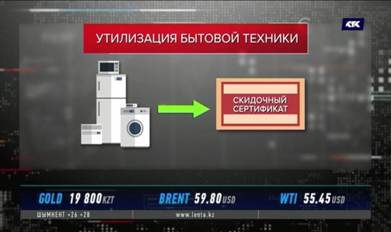 До 1 ноября в пяти городах можно будет сдать устаревшее электрооборудование