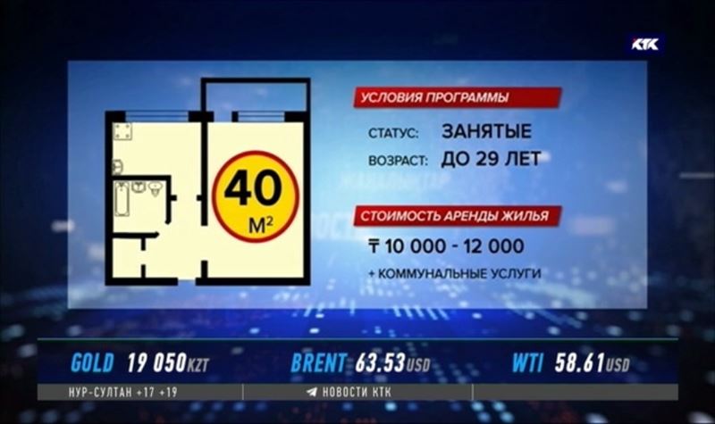 До конца года молодые казахстанцы начнут получать арендное жильё