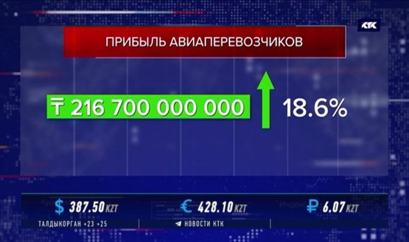 Авиакомпании заработали на пассажирах почти 217 миллиардов