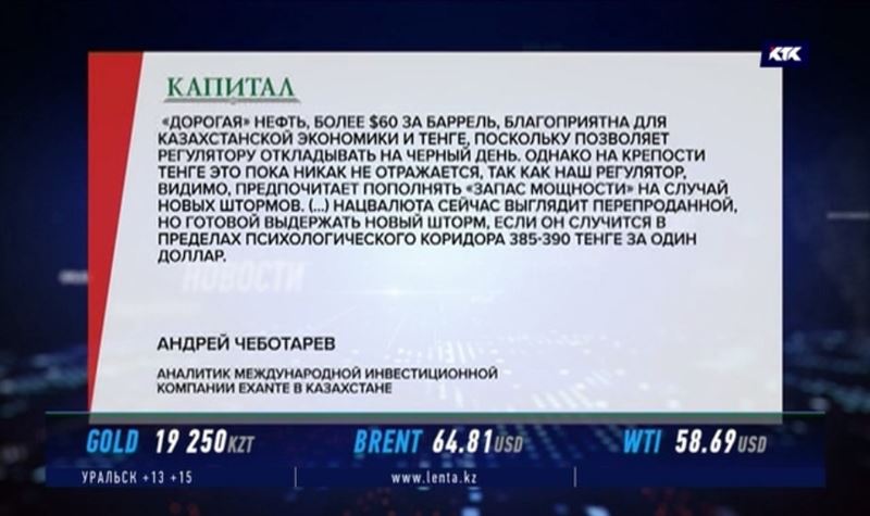 Тенге неповоротлив и не смог извлечь пользы от атаки дронов – эксперты