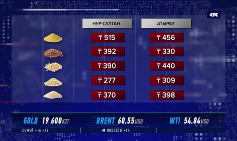 В Нур-Султане и Атырау самые дорогие крупы