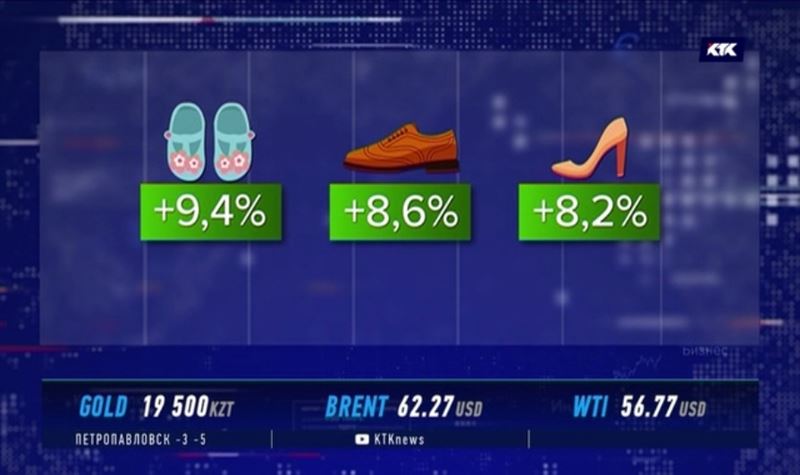 Обувь подорожала почти на 9%