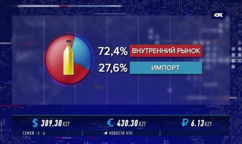 Аналитики рассказали, где продаётся самое дорогое подсолнечное масло