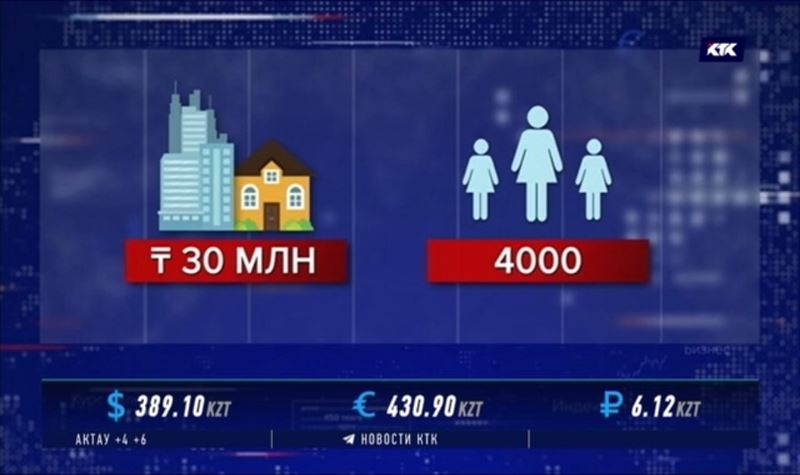 «Женская» ипотека: 4000 займов будут доступны казахстанкам