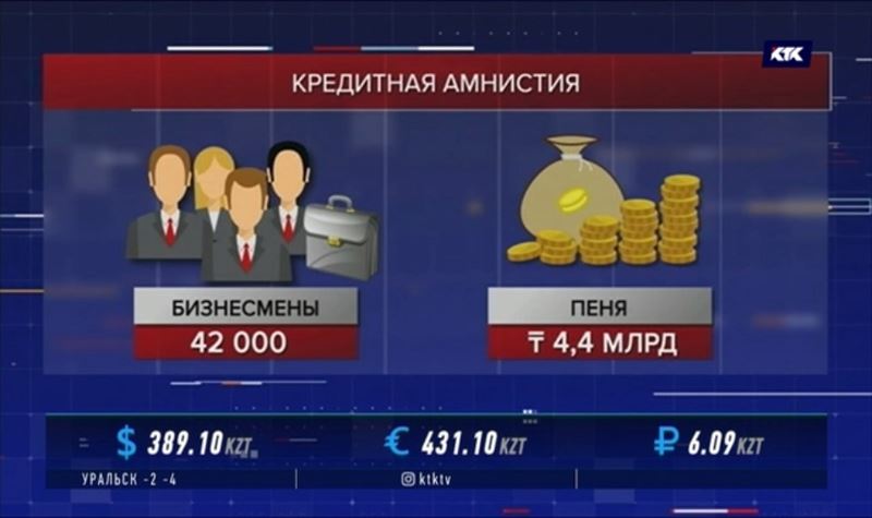 Фискалы простили казахстанцам 6,5 миллиардов пеней и штрафов