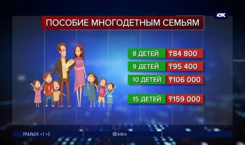 За 15 детей государство даст 159 тысяч