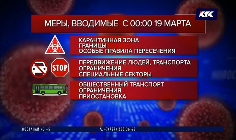 Экстренные меры: Нур-Султан и Алматы переводят в режим карантина