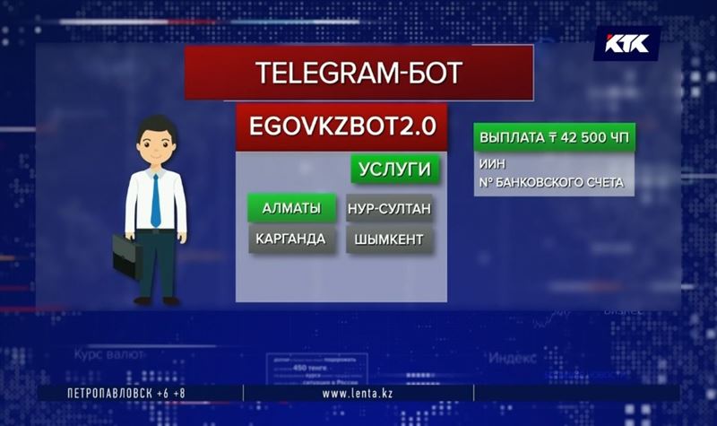 Egov и Telegram-бот не справляются с наплывом желающих получить соцпомощь