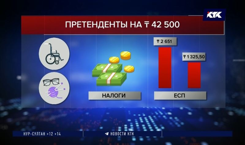 Новые правила: кто еще из казахстанцев может претендовать на 42 500