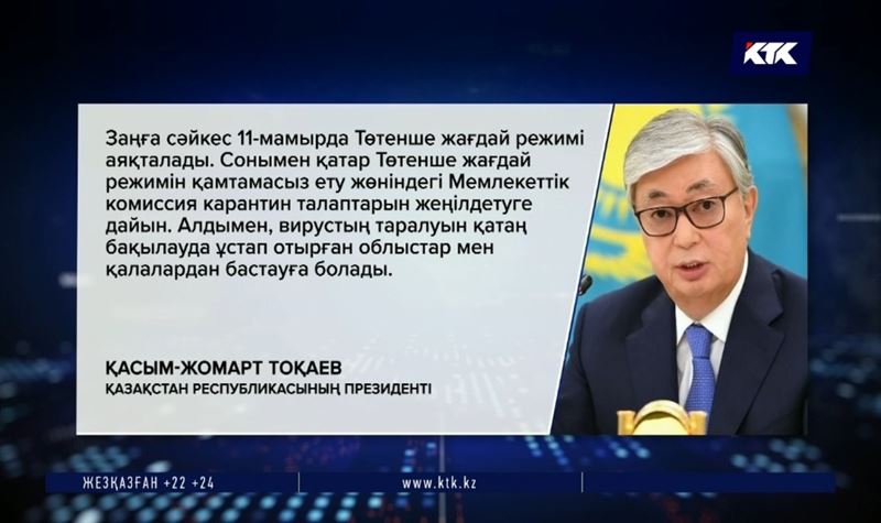 Қасым-Жомарт Тоқаев: Енді мүлдем жаңа жағдайда өмір сүреміз 