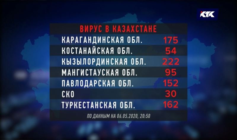 30-й человек скончался от коронавируса в Казахстане