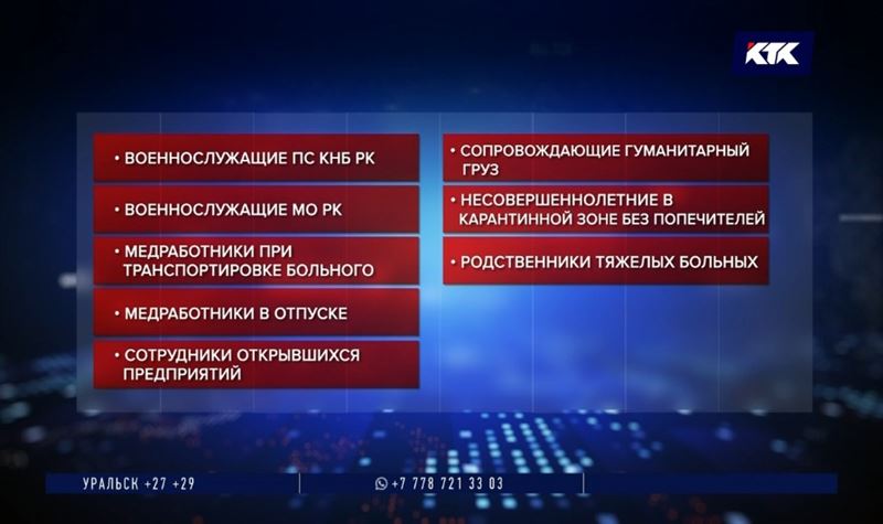 Оперштаб Алматы утвердил 19 категорий лиц для въезда в город и выезда