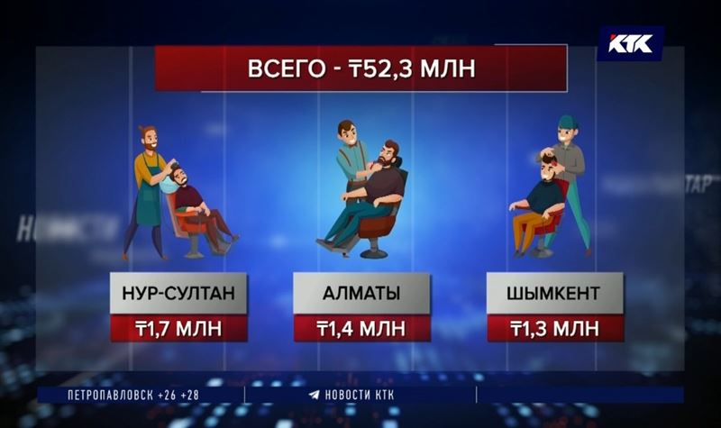 Владельцы парикмахерских стали миллионерами