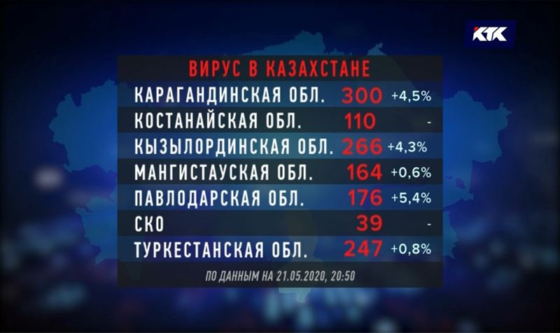 Самый большой прирост ловкости в доте 2