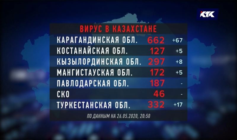 Число зараженных на Тенгизе превысило 800