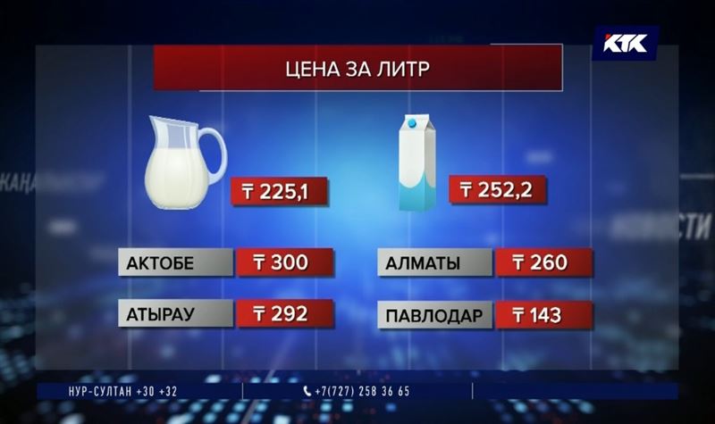 Отечественное молоко подорожало на 8%