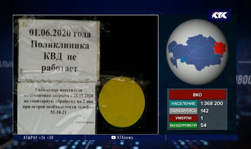 В кожно-венерологическом диспансере Семея выявили массовое заражение коронавирусом  