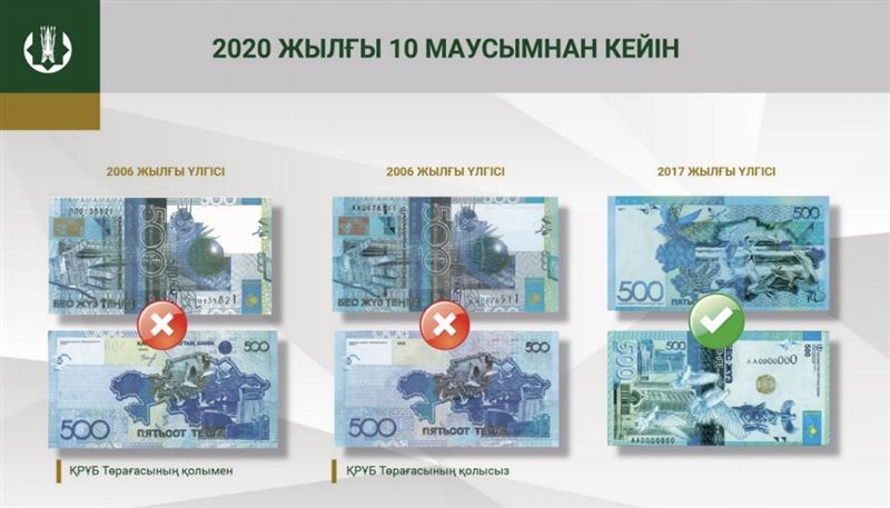 10 маусымда ескі 500 теңгелердің уақыты бітеді