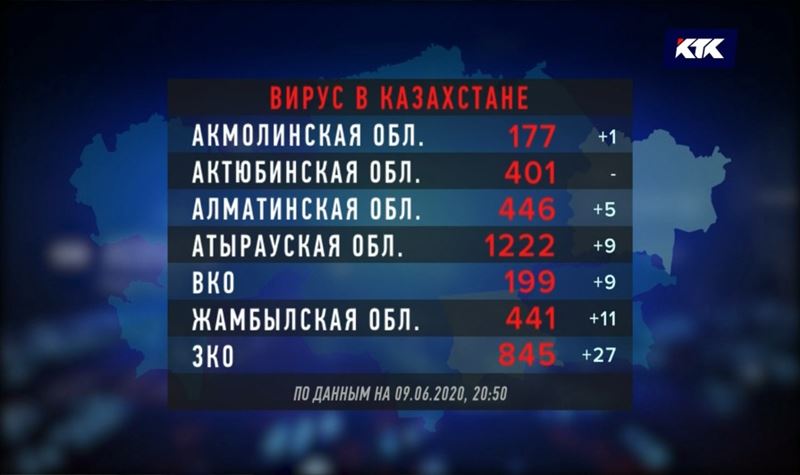 В МВД рассказали, как заразились полицейские