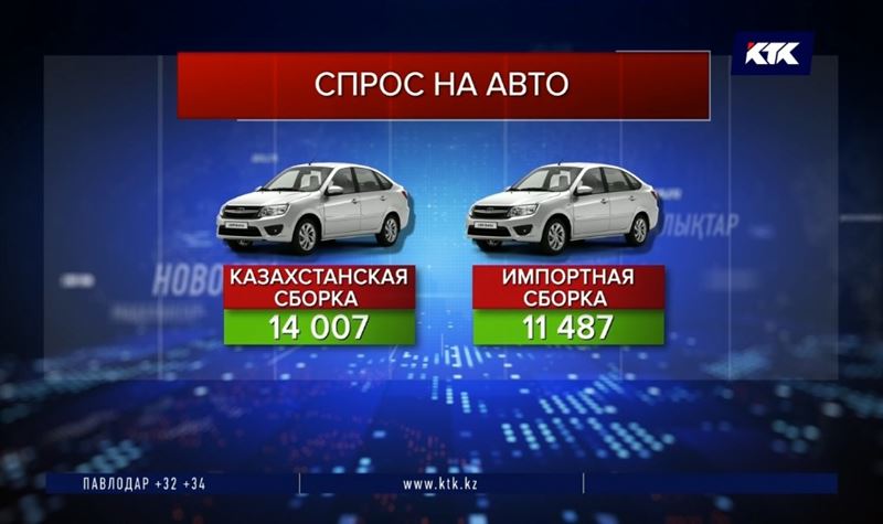 Скидки на новые авто