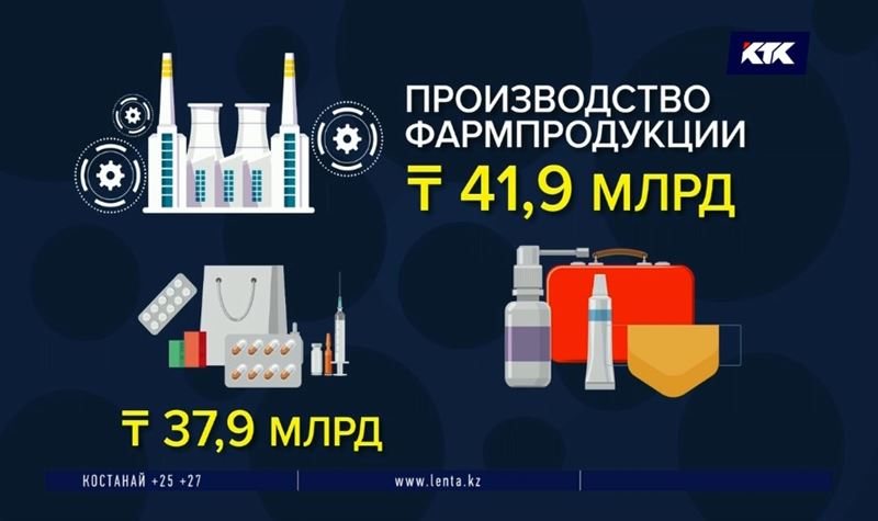 Санитайзеры покупают чаще, цены на них становятся выше