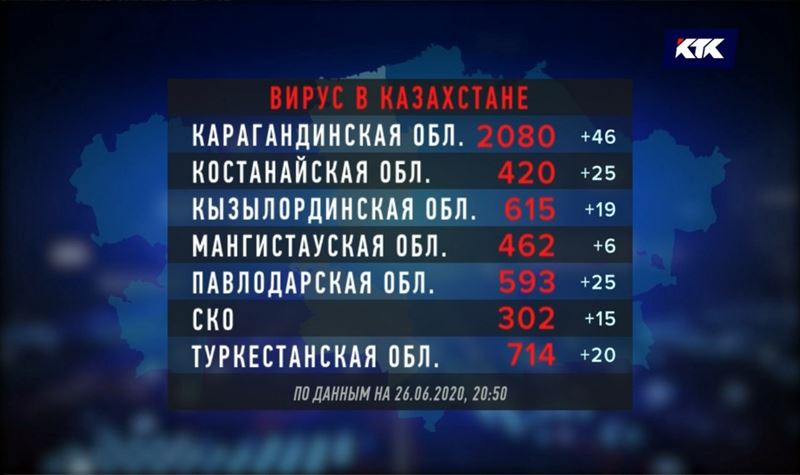 Самый большой прирост ловкости в доте 2