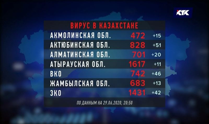 Бессимптомных носителей COVID-19 cтало больше на 1066 человек