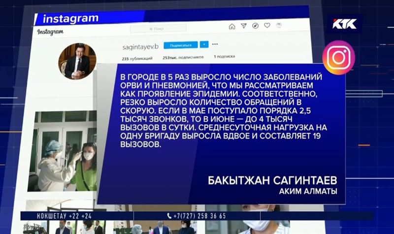 Аким Алматы рассказал об эпидемии пневмонии в городе