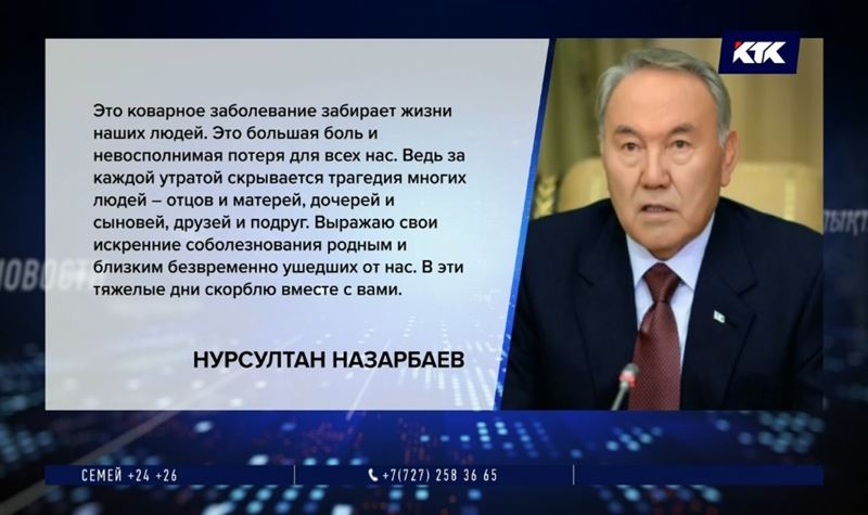 «Скорблю вместе с вами» – Елбасы