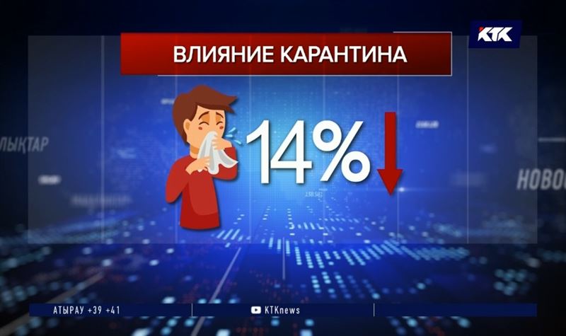 Карантинные меры улучшили столичную статистику по коронавирусу и пневмонии