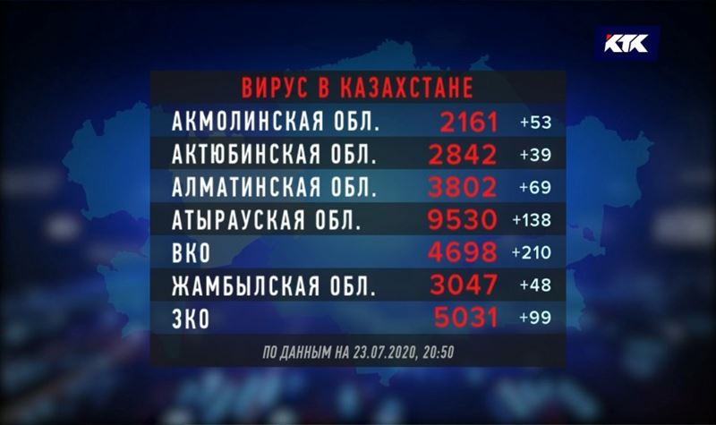 За сутки больше всего заболевших коронавирусом выявлено в столице