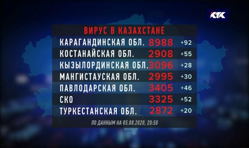 В столице суточный прирост зараженных коронавирусом превысил 200