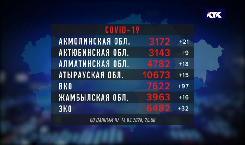 Количество жертв пневмонии и коронавируса продолжает расти